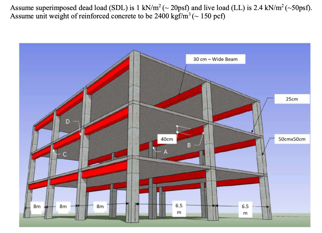 Solved Question 4: Reinforcing steel bar under tension a) | Chegg.com