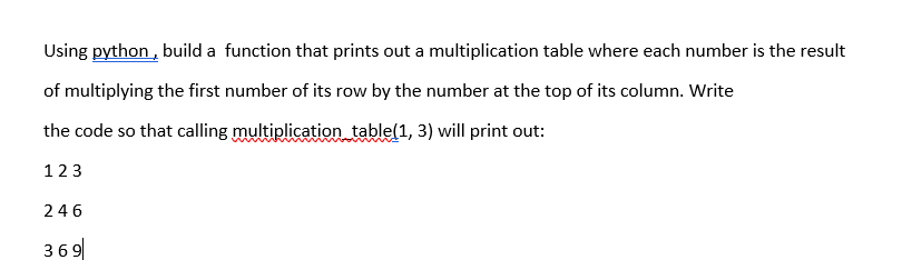 Solved Using python, build a function that prints out a | Chegg.com image.