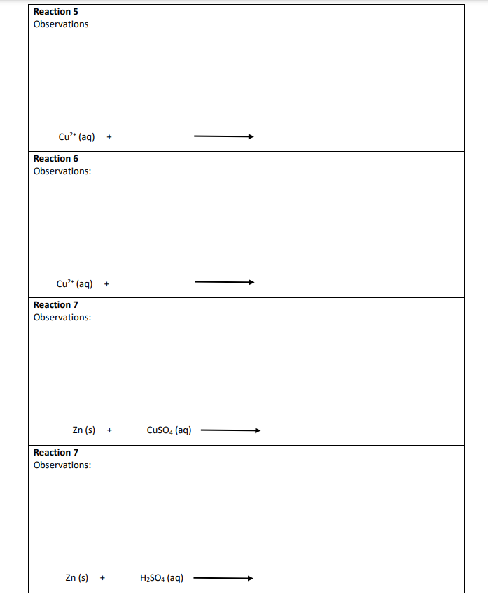 Solved Reaction 1 Observations: Cu (s) + HNO3(aq) Reaction 2 | Chegg.com
