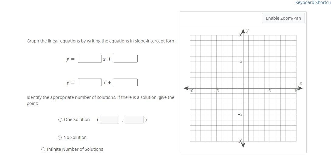 Solved Solve the following system of linear equations by | Chegg.com