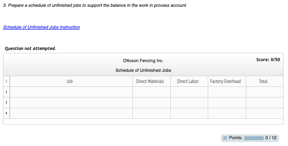 Solved Ottoson Fencing Inc. Uses The Following Data | Chegg.com