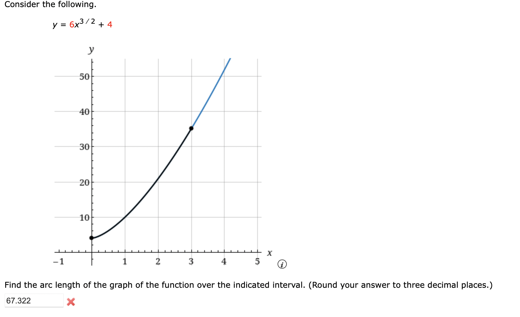 Solved Consider the following.y=6x32+4vFind the arc length | Chegg.com