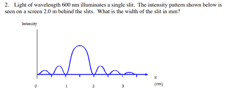 solved-2-light-of-wavelength-600-nm-illuminates-a-single-chegg