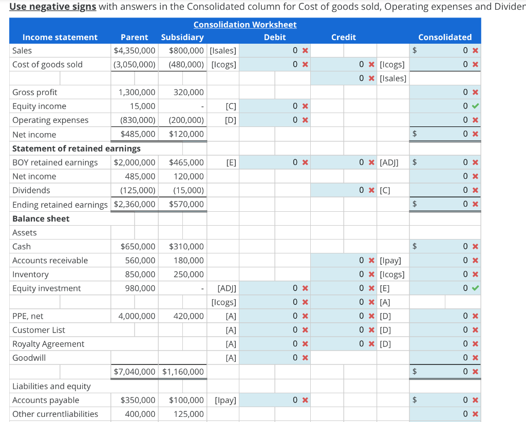 Prepare consolidation spreadsheet for continuous sale | Chegg.com