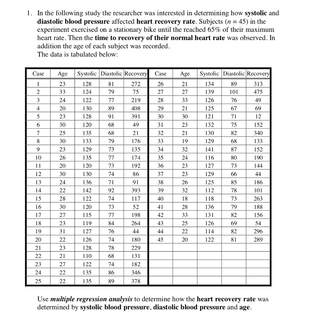 Solved 1. In the following study the researcher was | Chegg.com