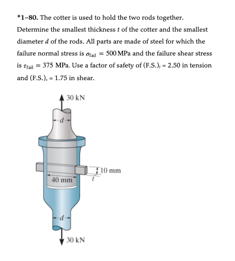 Solved *180. The cotter is used to hold the two rods