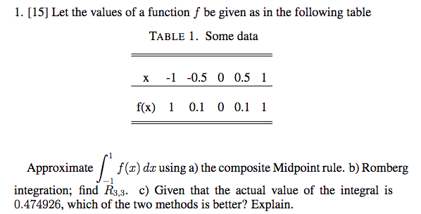 Solved 1. [15] Let the values of a function f be given as in | Chegg.com