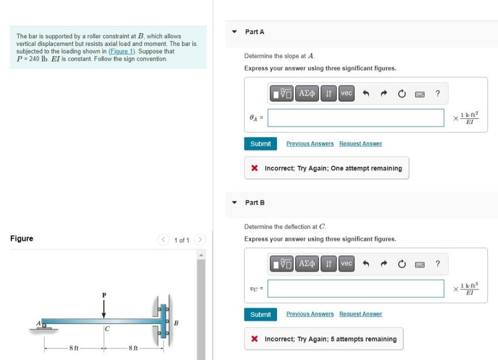 Solved The bar is supported by a roller constraint at B, | Chegg.com