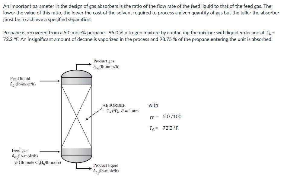 Solved An important parameter in the design of gas absorbers | Chegg.com