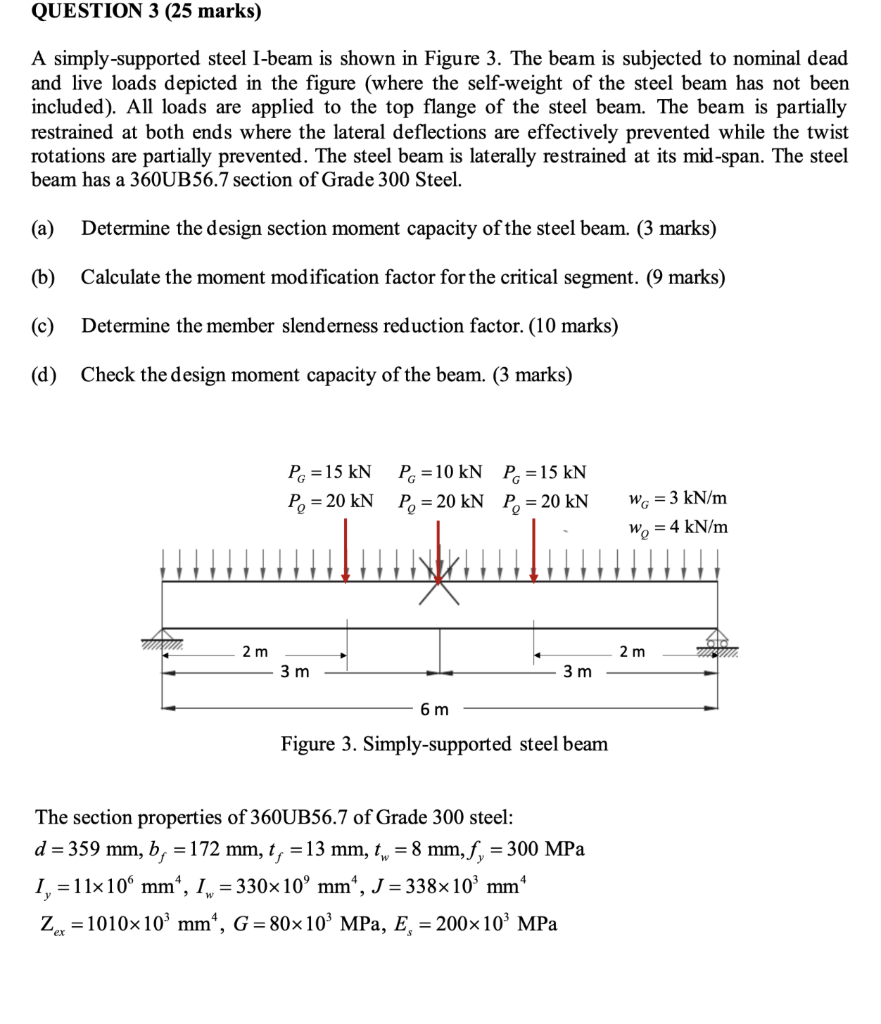 question-3-25-marks-a-simply-supported-steel-i-beam-chegg