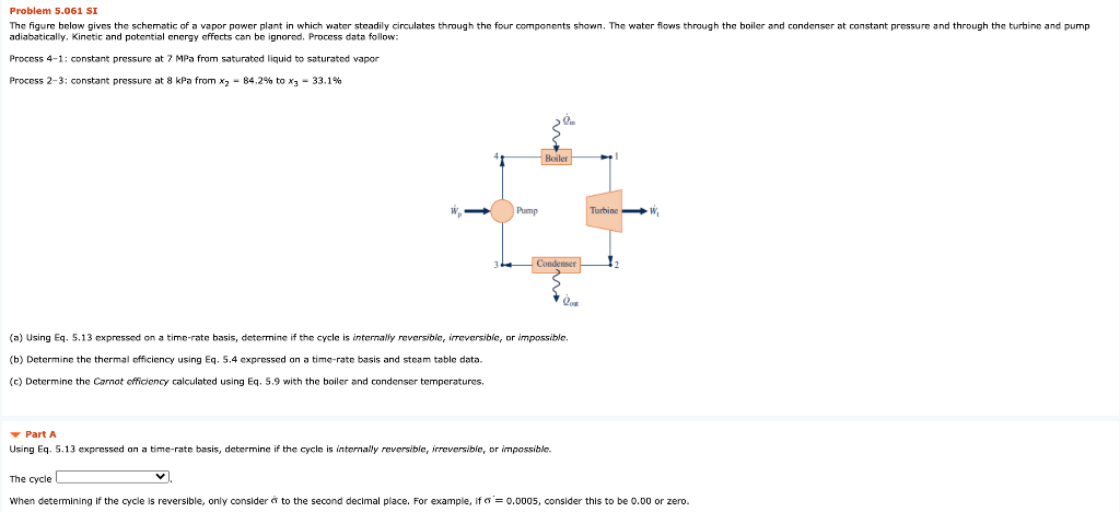 Solved Problem 5.061 SI The figure below gives the schematic | Chegg.com