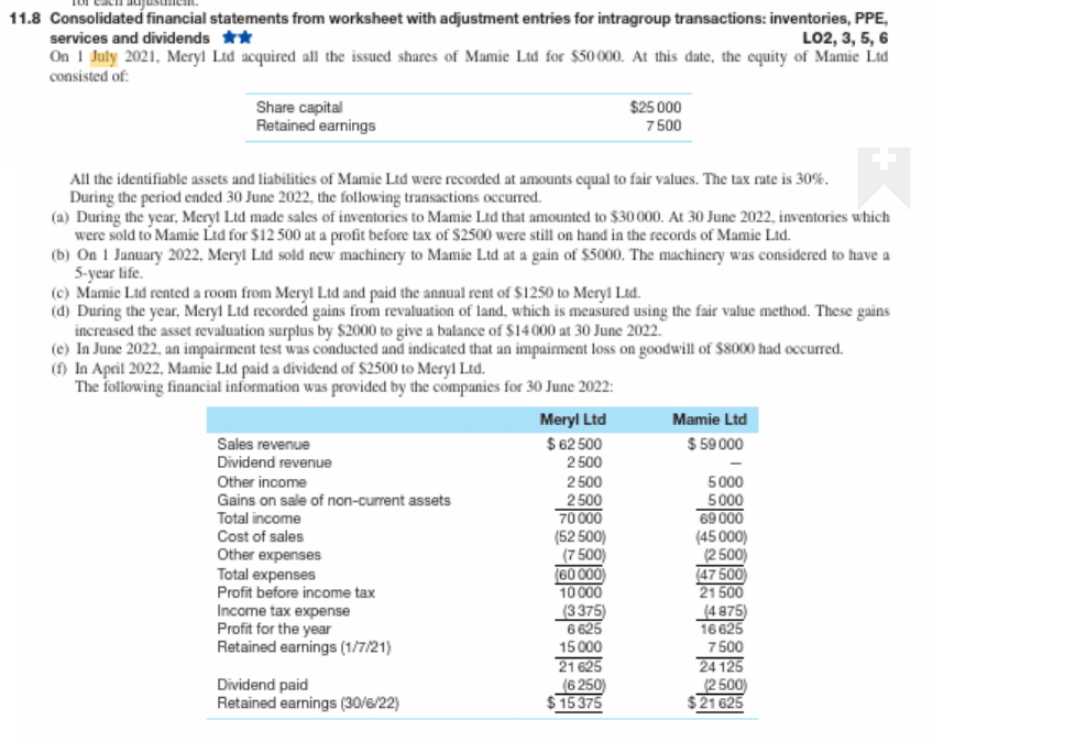 prepare the consolidation journal entries for | Chegg.com