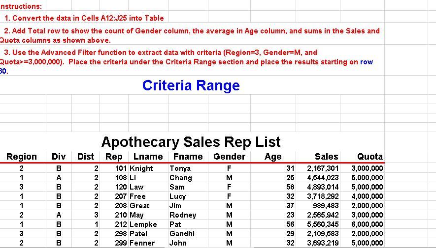 Solved nstructions 1. Convert the data in Cells A12 J25 Chegg