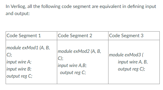 Solved In Verliog, all the following code segment are | Chegg.com