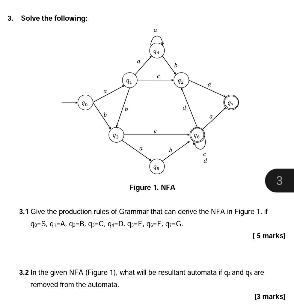 Solved Please try to attempt both the above parts of the | Chegg.com