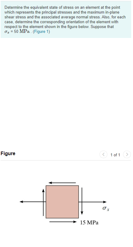 Solved 1. Determine the normal stress σx′ that acts on the | Chegg.com