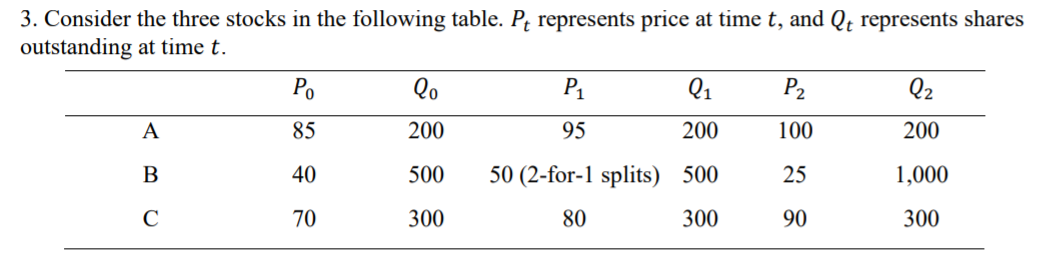 solved-3-consider-the-three-stocks-in-the-following-table-chegg