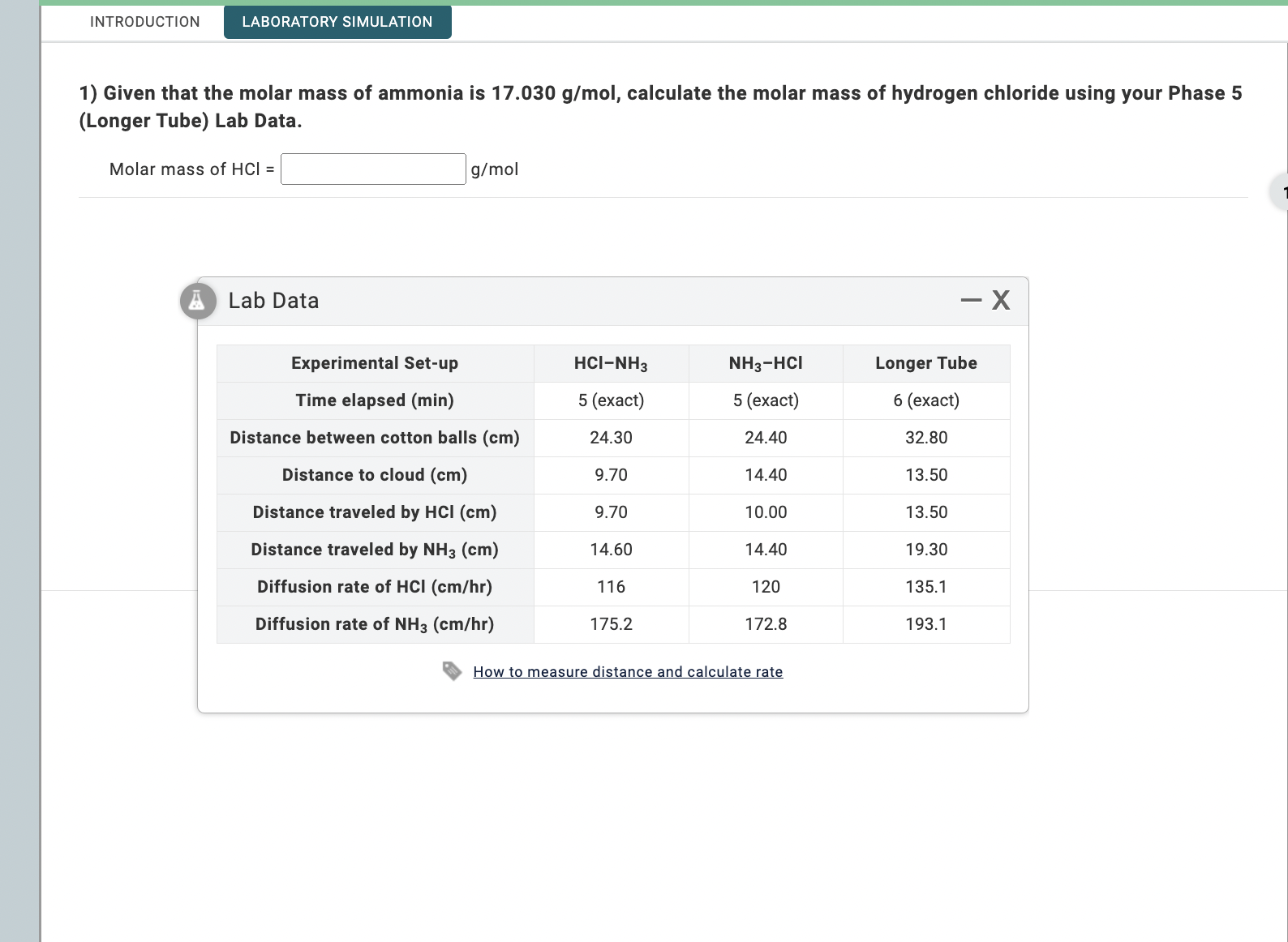 Solved 1) Given that the molar mass of ammonia is 17.030 | Chegg.com