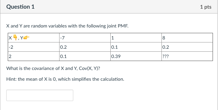 Solved Question 1 1 pts X and Y are random variables with | Chegg.com