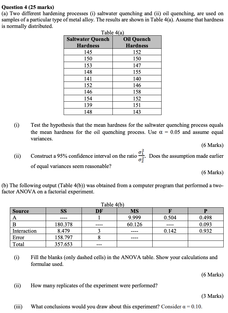 Solved Question 4 25 Marks A Two Different Hardening 2134