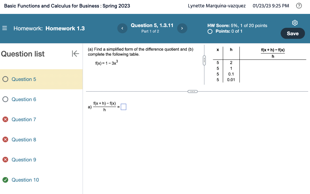 Solved Basic Functions and Calculus for Business: Spring | Chegg.com