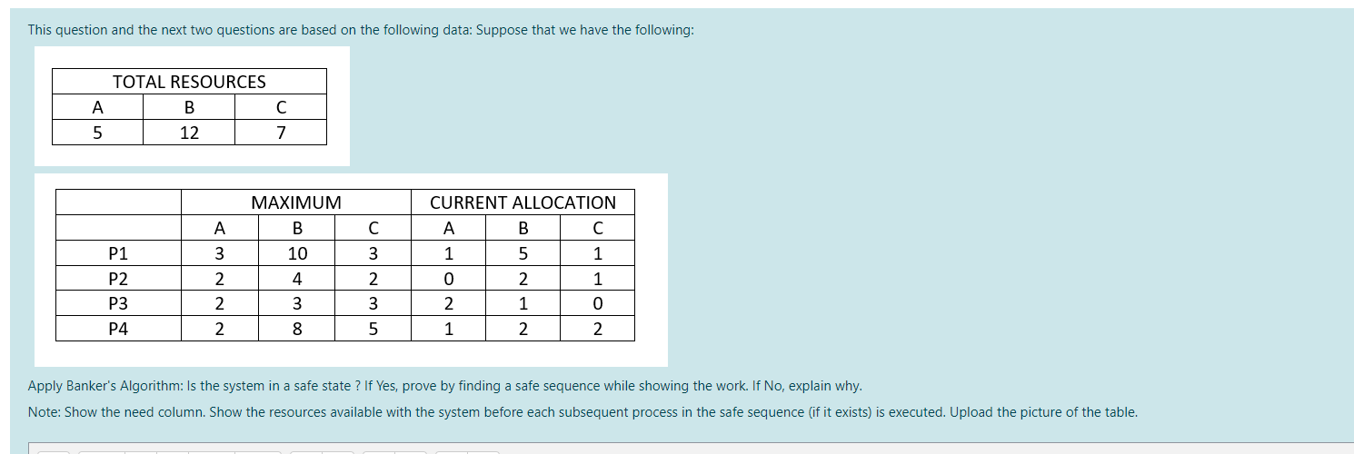 Solved This question and the next two questions are based on | Chegg.com