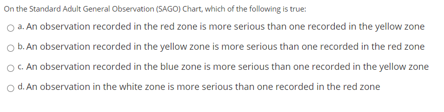 Solved On the Standard Adult General Observation (SAGO) | Chegg.com