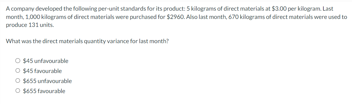 Solved A company developed the following per-unit standards | Chegg.com