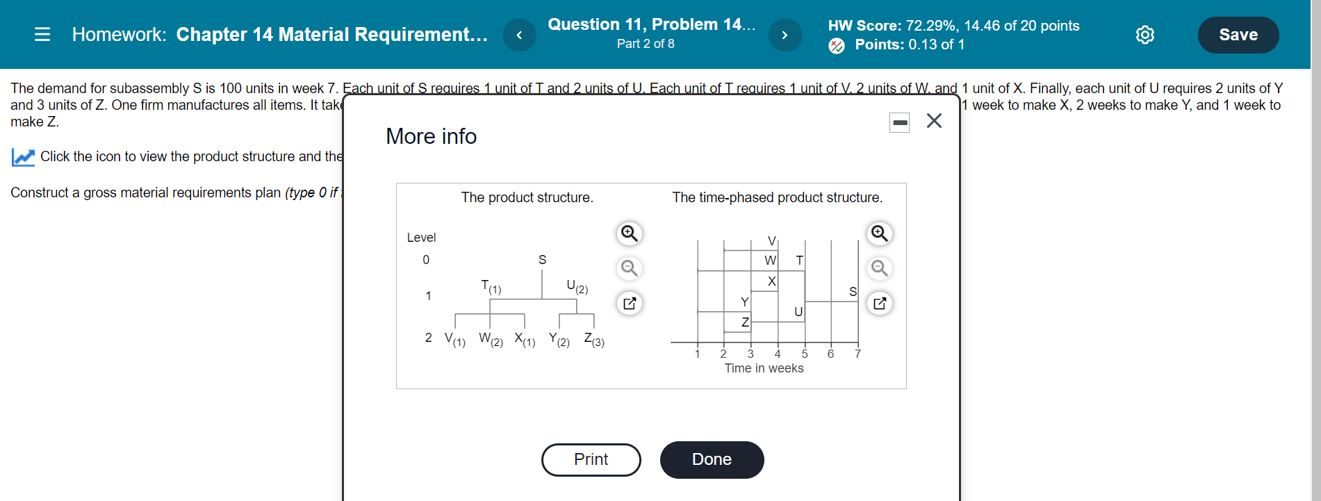 Solved Homework: Chapter 14 Material Requirement... Question | Chegg.com