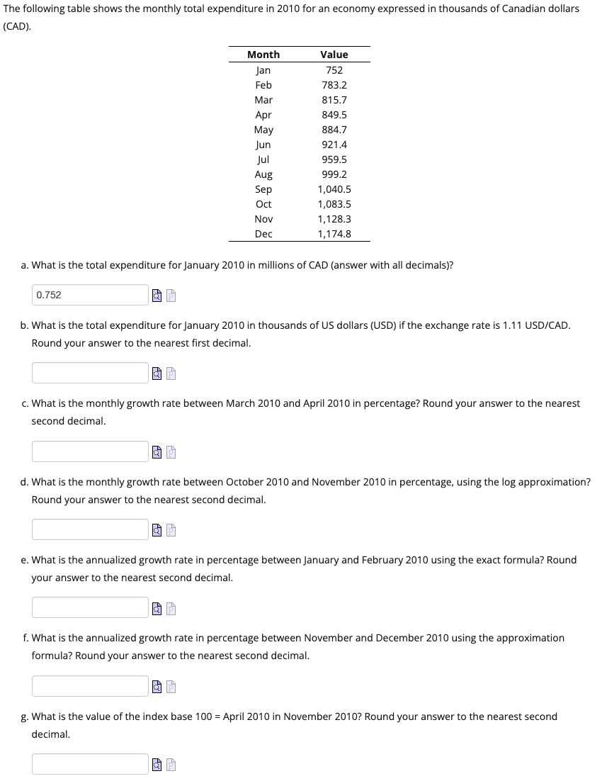 Solved The Following Table Shows The Monthly Total | Chegg.com