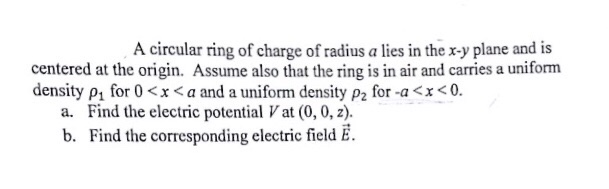 Solved A circular ring of charge of radius a lies in the x-y | Chegg.com