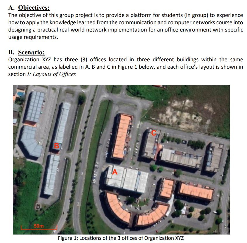 Solved A. Objectives: The objective of this group project is | Chegg.com