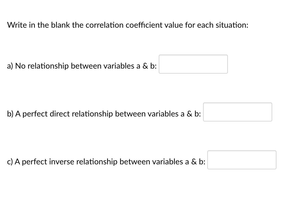 Solved Write In The Blank The Correlation Coefficient Value | Chegg.com