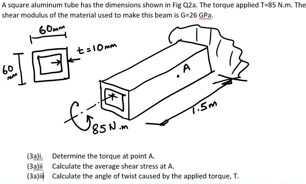 Solved A square aluminum tube has the dimensions shown in | Chegg.com