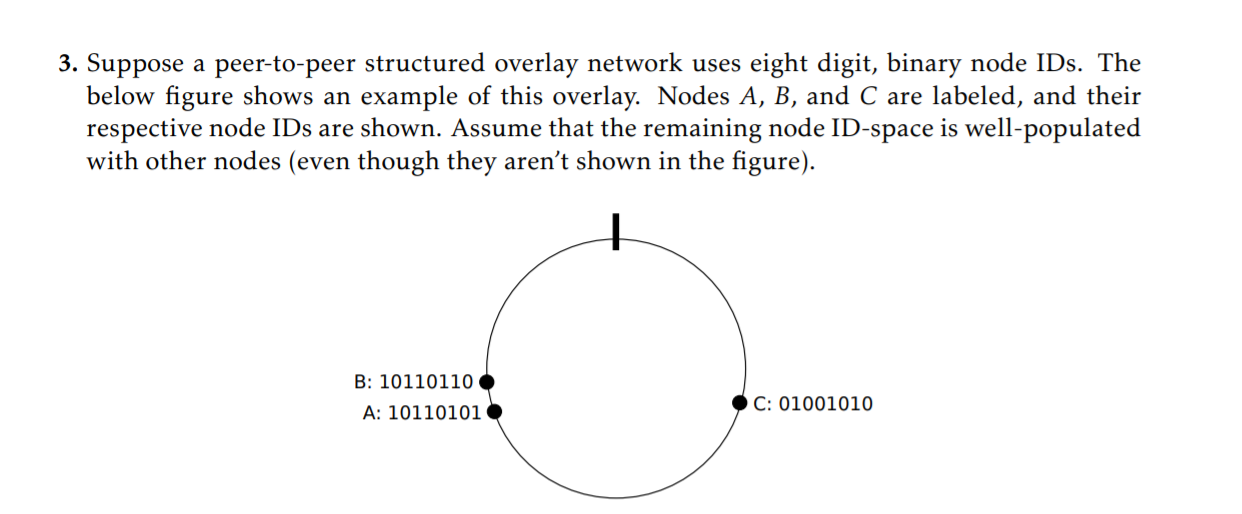 Complete the example routing table for node A. The | Chegg.com