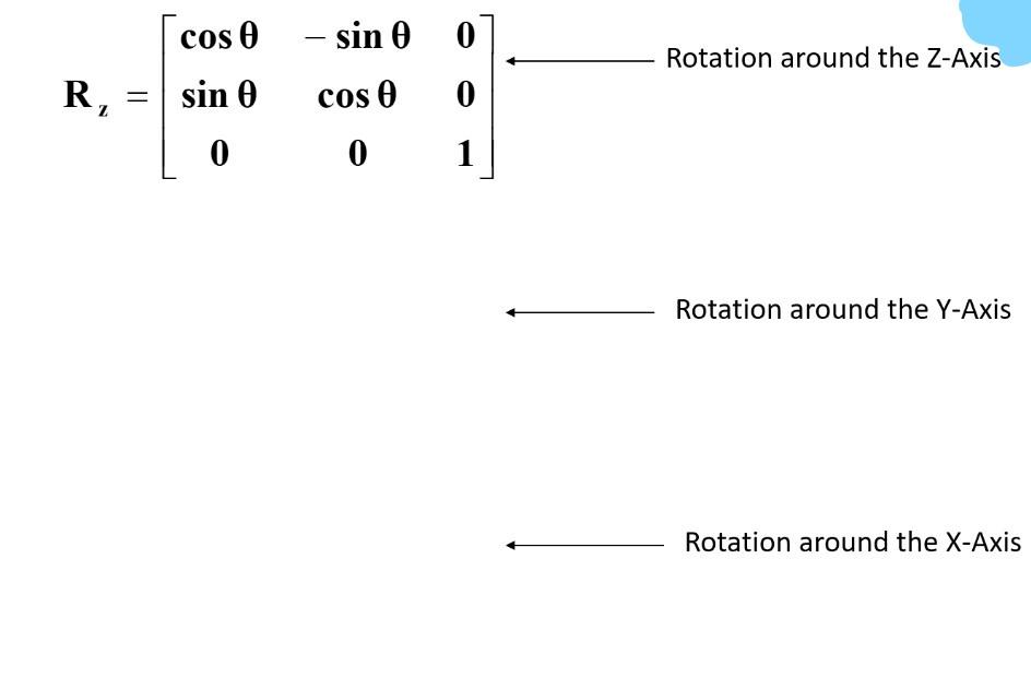 Solved Rotation around the Z-Axis - RI II cos Ꮎ - sin Ꮎ 0 | Chegg.com