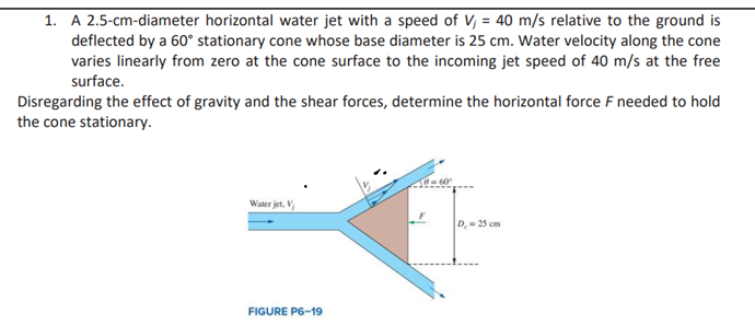 Solved 1. A 2.5−cm-diameter horizontal water jet with a | Chegg.com