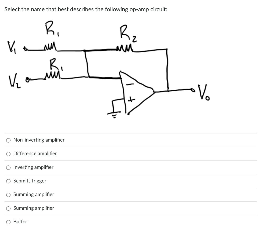 Solved Select The Name That Best Describes The Following | Chegg.com