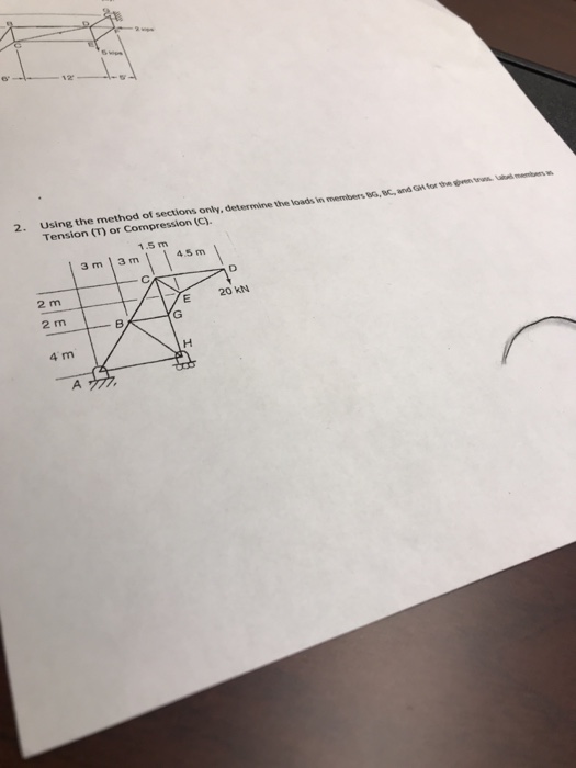 Solved 2. Using The Method Of Sections Only, Determine The | Chegg.com