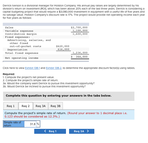Solved I keep getting Req 2 wrong? I dont understand... Am I | Chegg.com