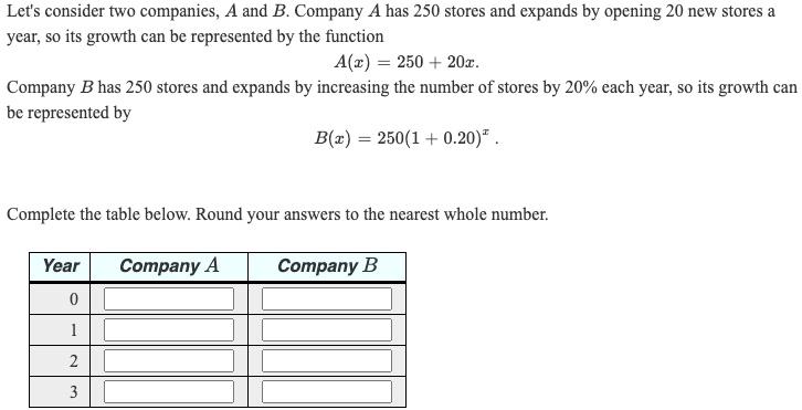 Solved Let's Consider Two Companies, A And B. Company A Has | Chegg.com