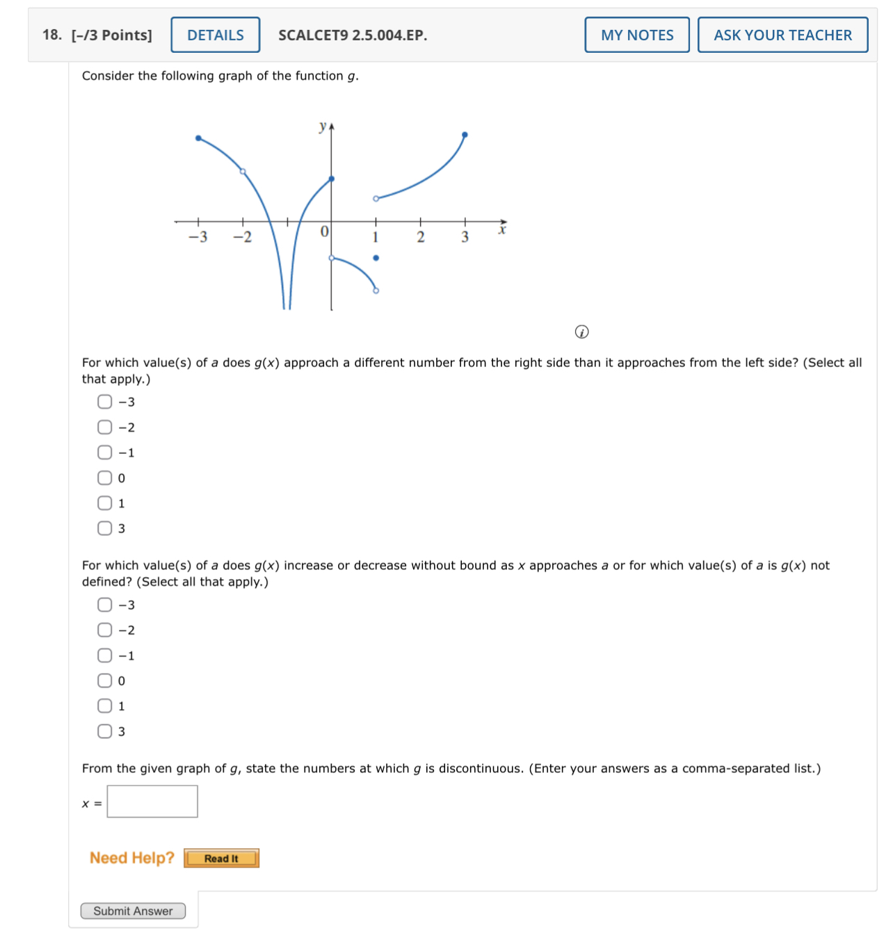 Solved Consider the following graph of the function g. (i) | Chegg.com
