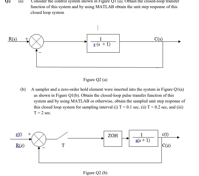 Solved Q2 (a) nsider the control system shown in Figure QI | Chegg.com