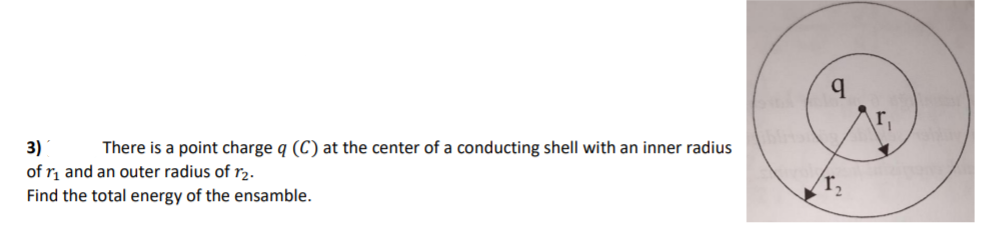 Solved a 3) There is a point charge q (C) at the center of a | Chegg.com