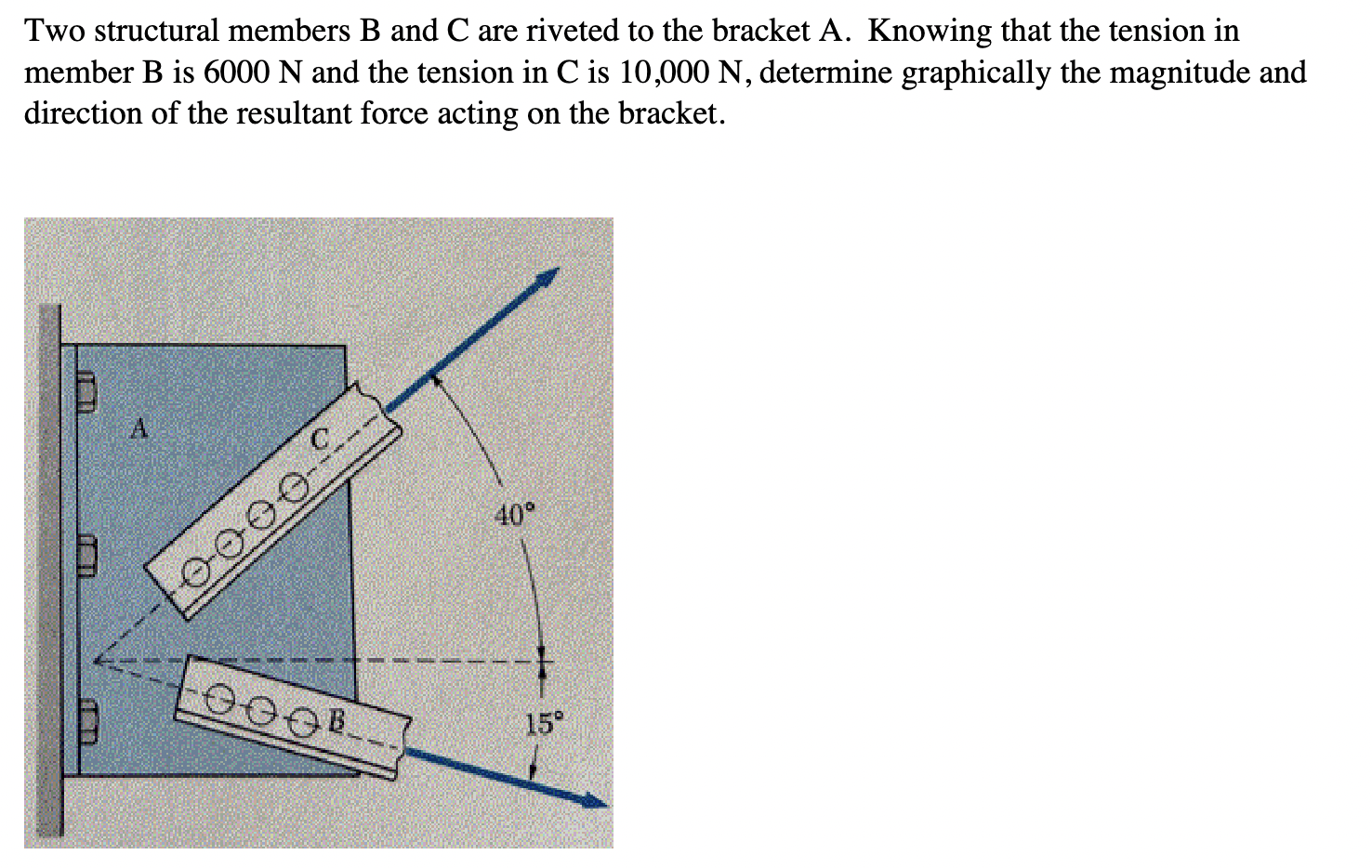 Solved Two Structural Members B And C Are Riveted To The | Chegg.com