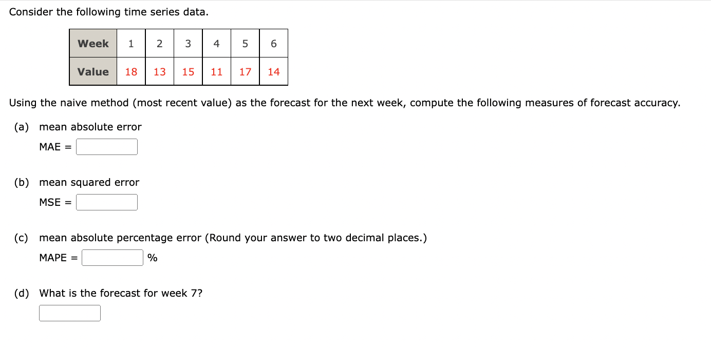 Solved Consider the following time series data. Using the | Chegg.com