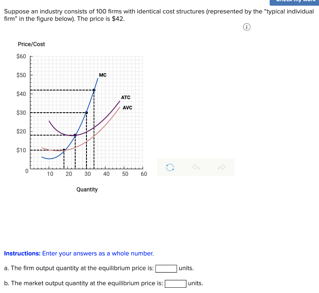 Solved Suppose an industry consists of 100 firms with