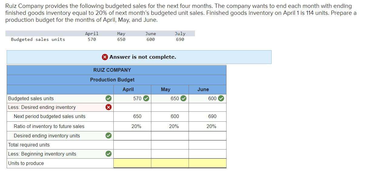 solved-ruiz-company-provides-the-following-budgeted-sales-chegg