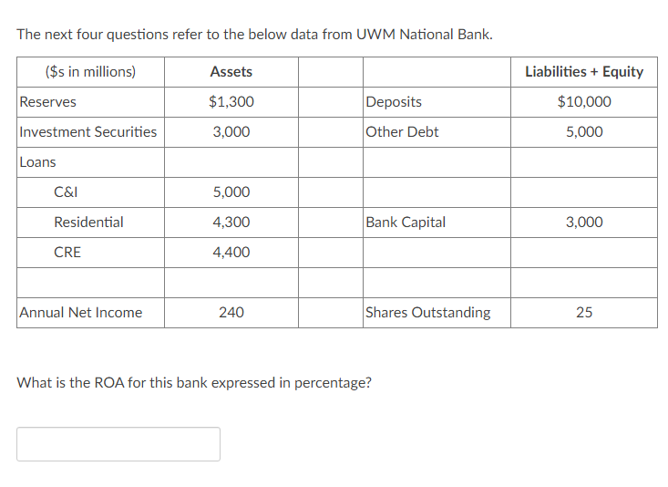 Solved 1. What is the ROA for this bank expressed | Chegg.com