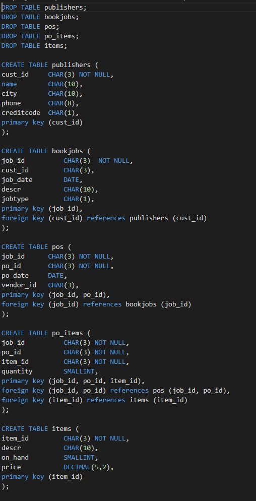 Solved ÞROP TABLE publishers; DROP TABLE bookjobs; DROP | Chegg.com